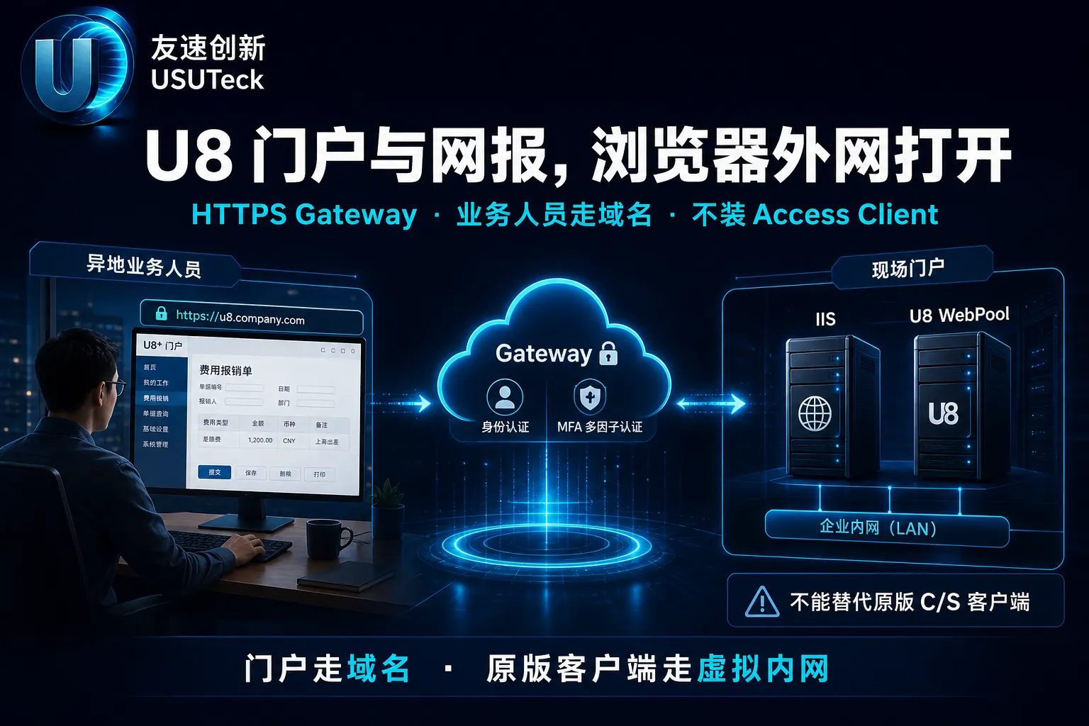 U8 门户与网上报销